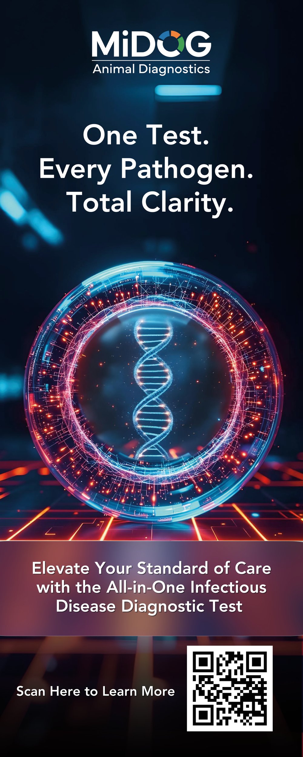 MiDOG WVC Showcase Banners-1