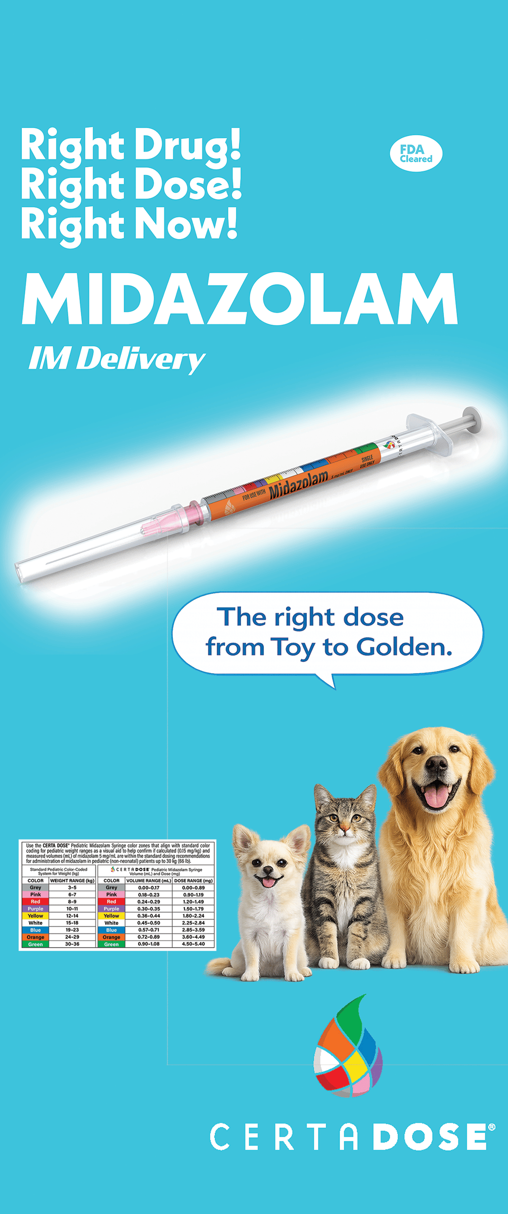 Panel B WVC New Product Showcase