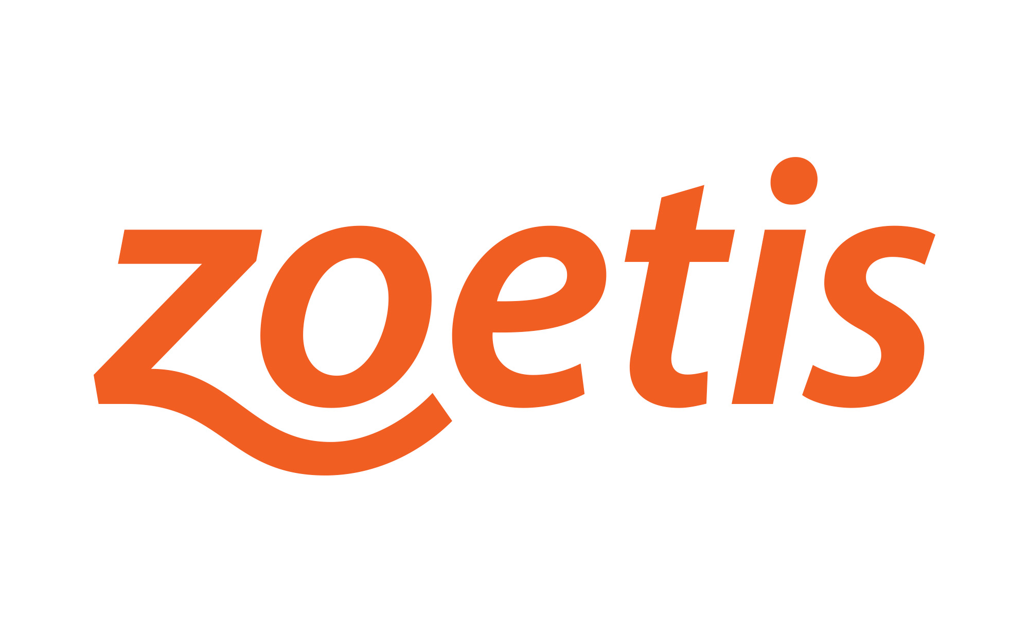 Zoetis